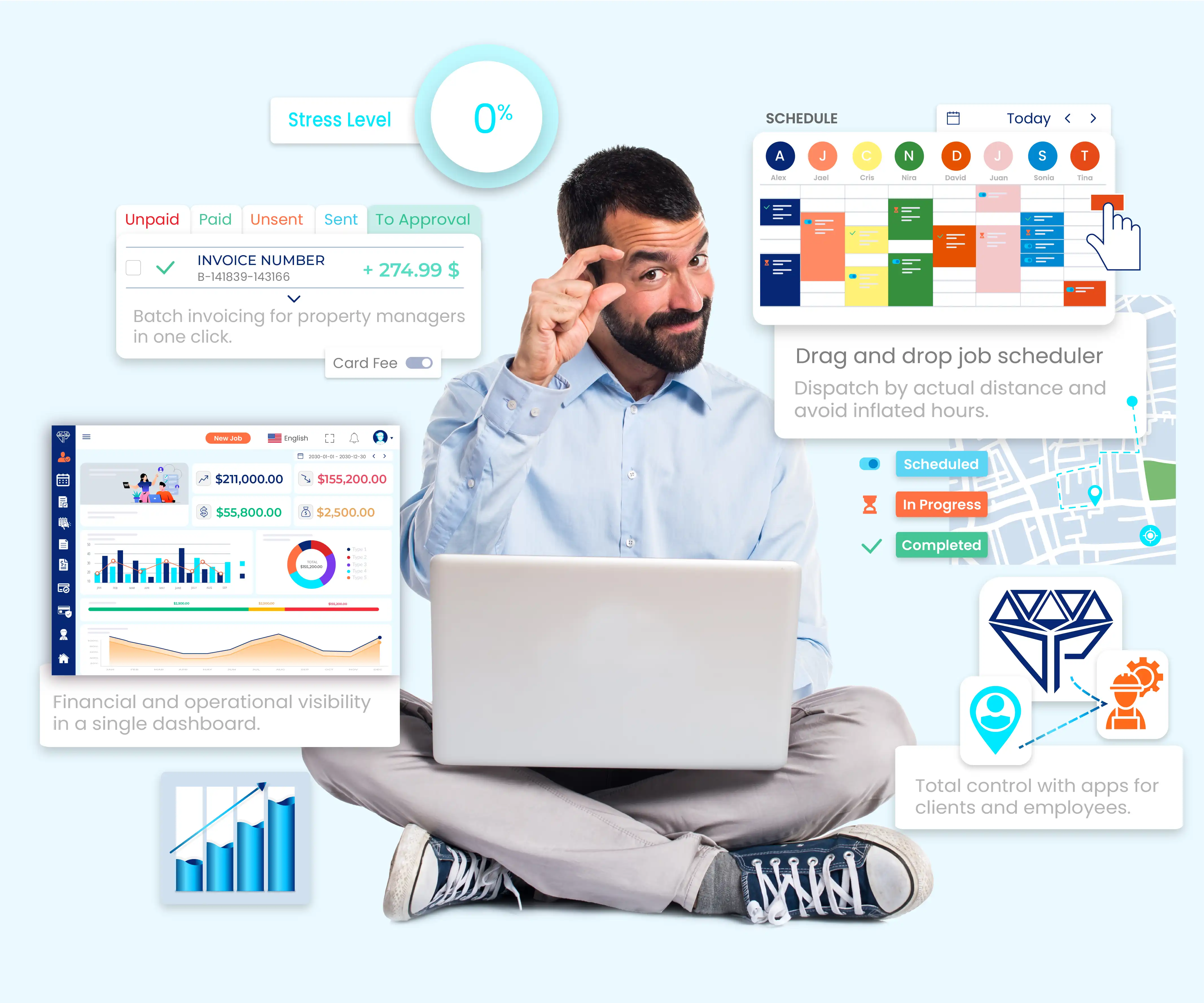 Guía para organizar tu calendario de trabajos sin vivir estresado