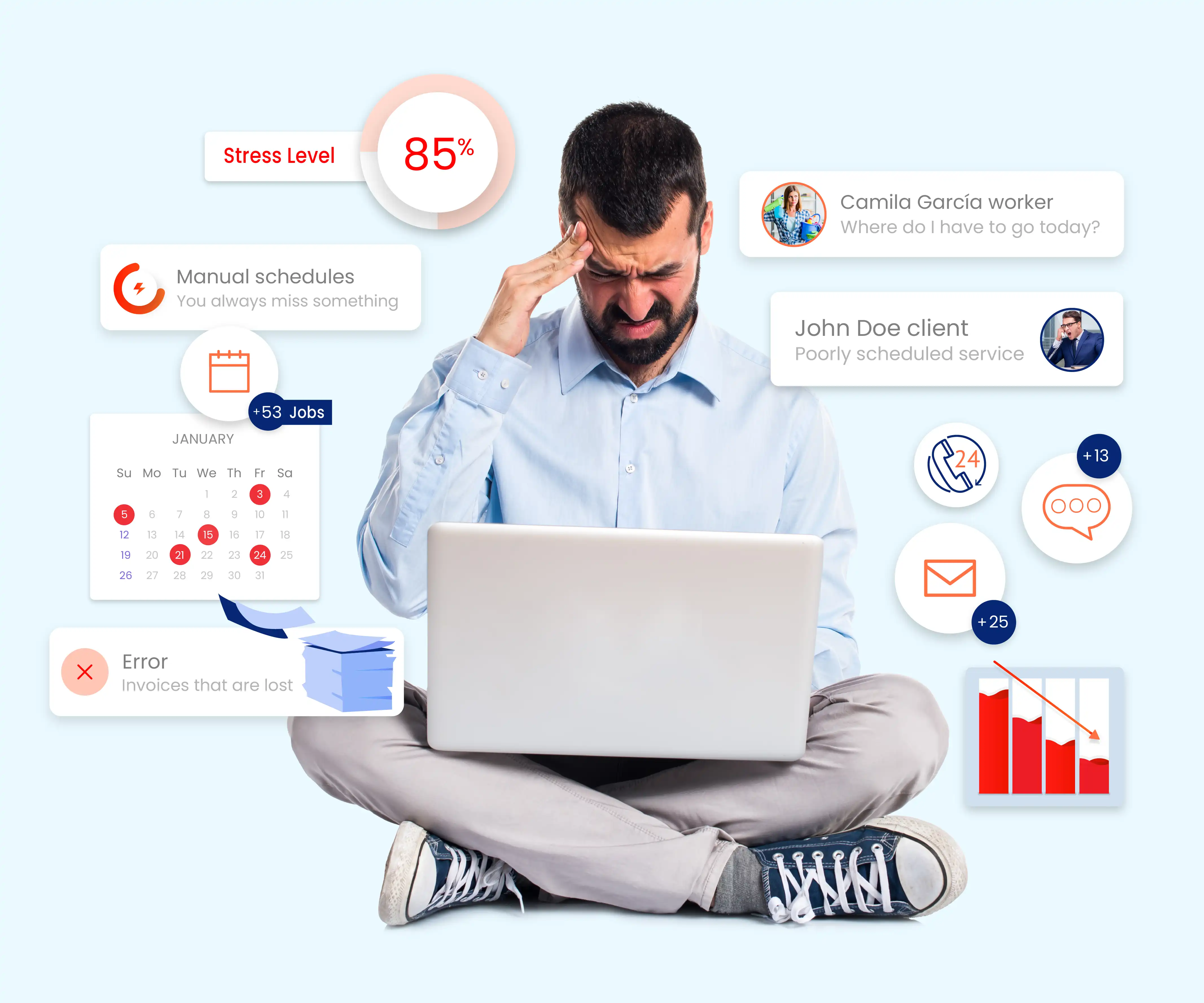 The Real Cost of Not Using Dispatching Software