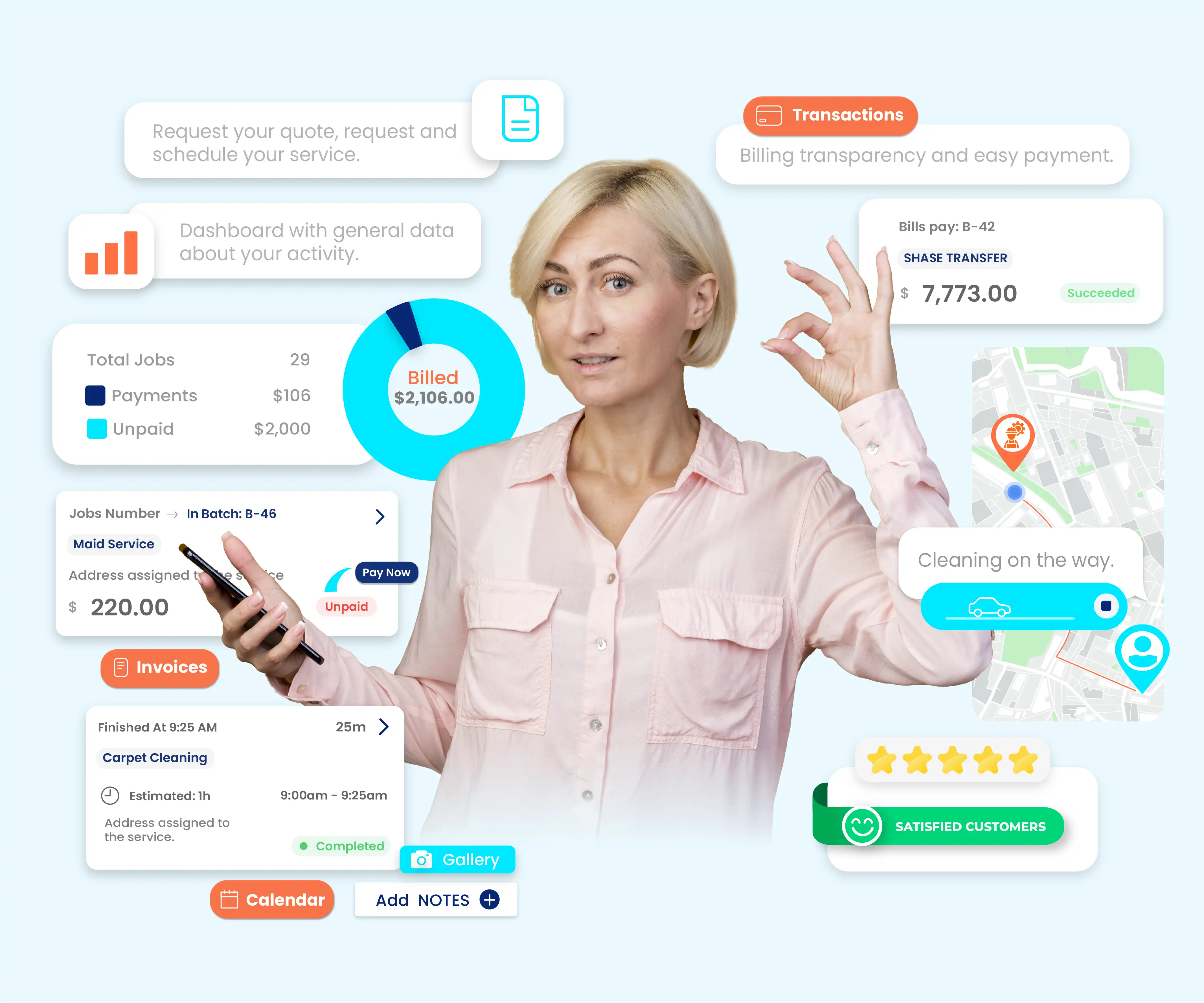 Cómo mejorar la comunicación con tus clientes usando automatización