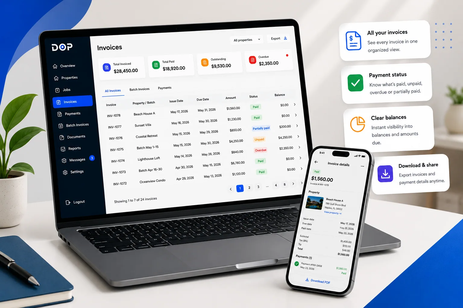 Invoices and payment status