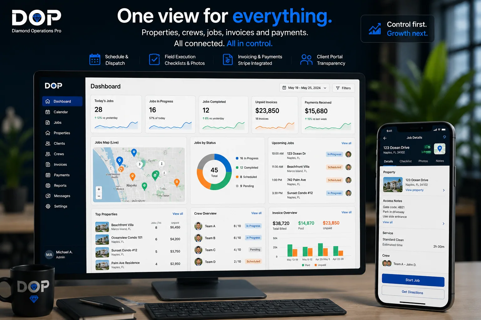 Customers and properties