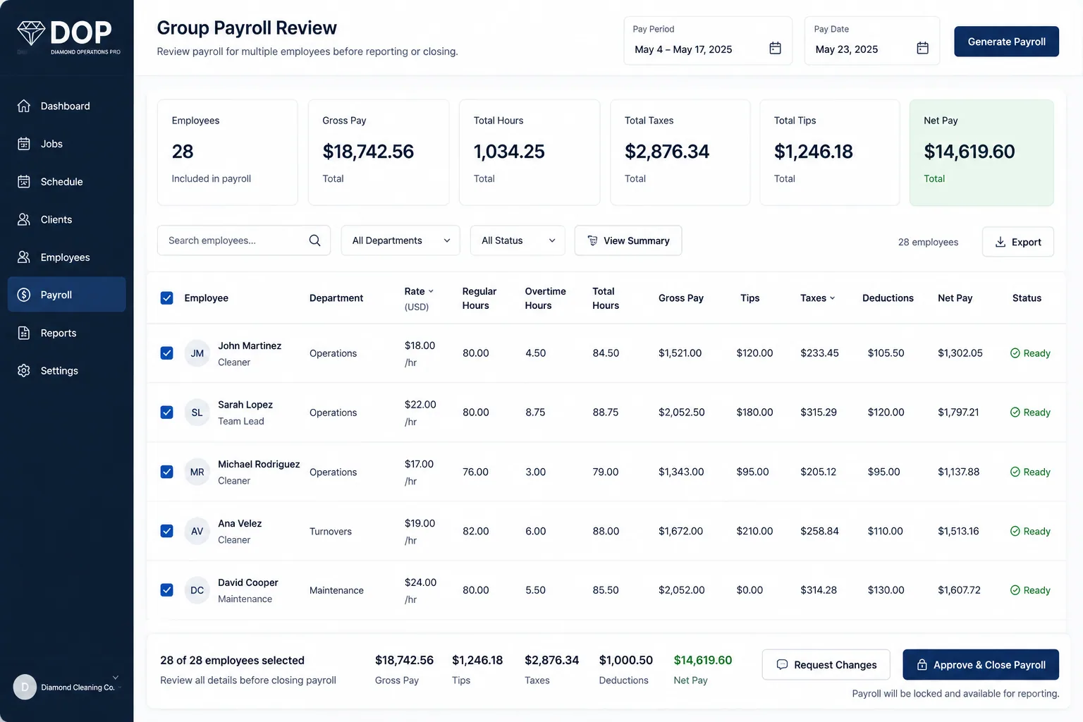 Revision de payroll grupal
