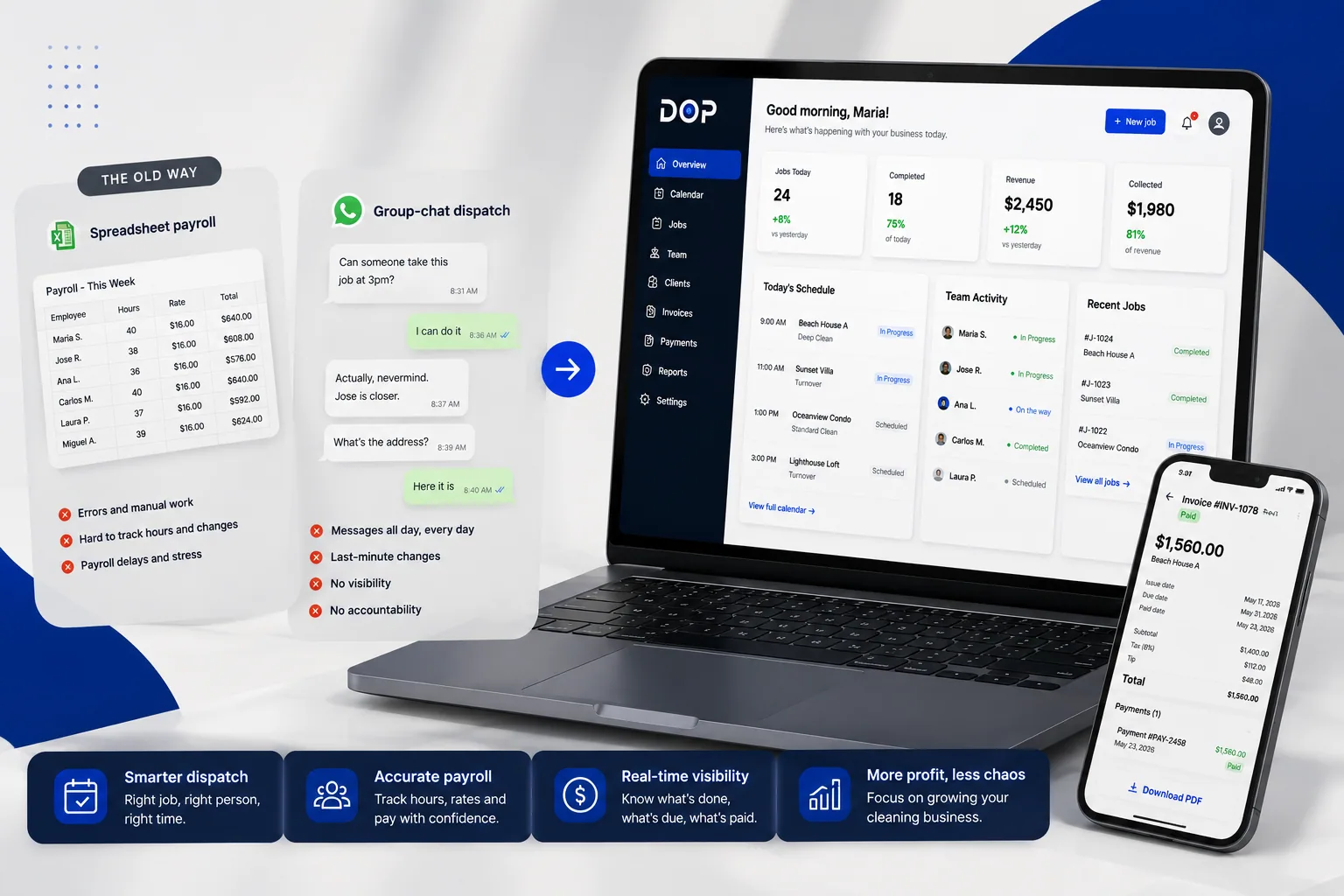 DOP team and payroll visibility command center