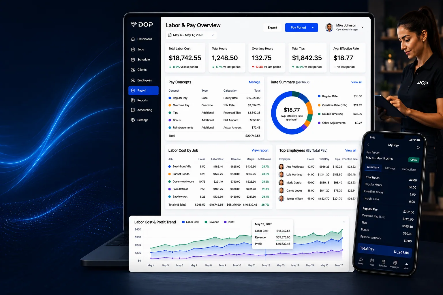 Tips, Rates & Labor Cost