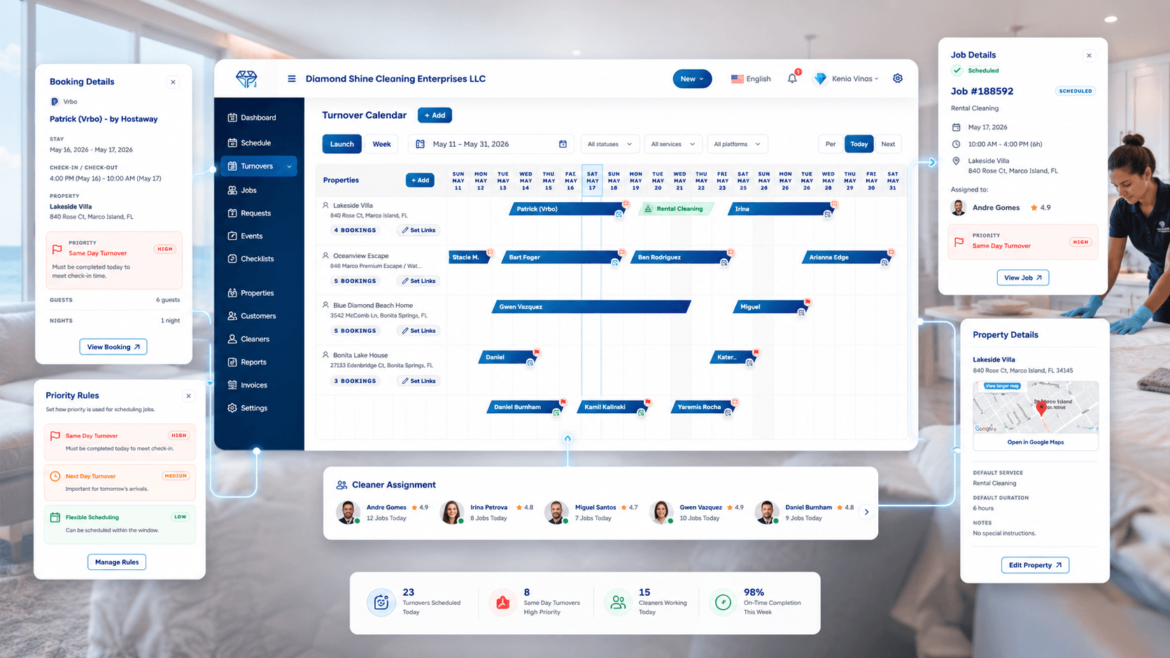 DOP Turnover Calendar con reglas de prioridad, detalles de propiedad, servicios y flujo de reservas