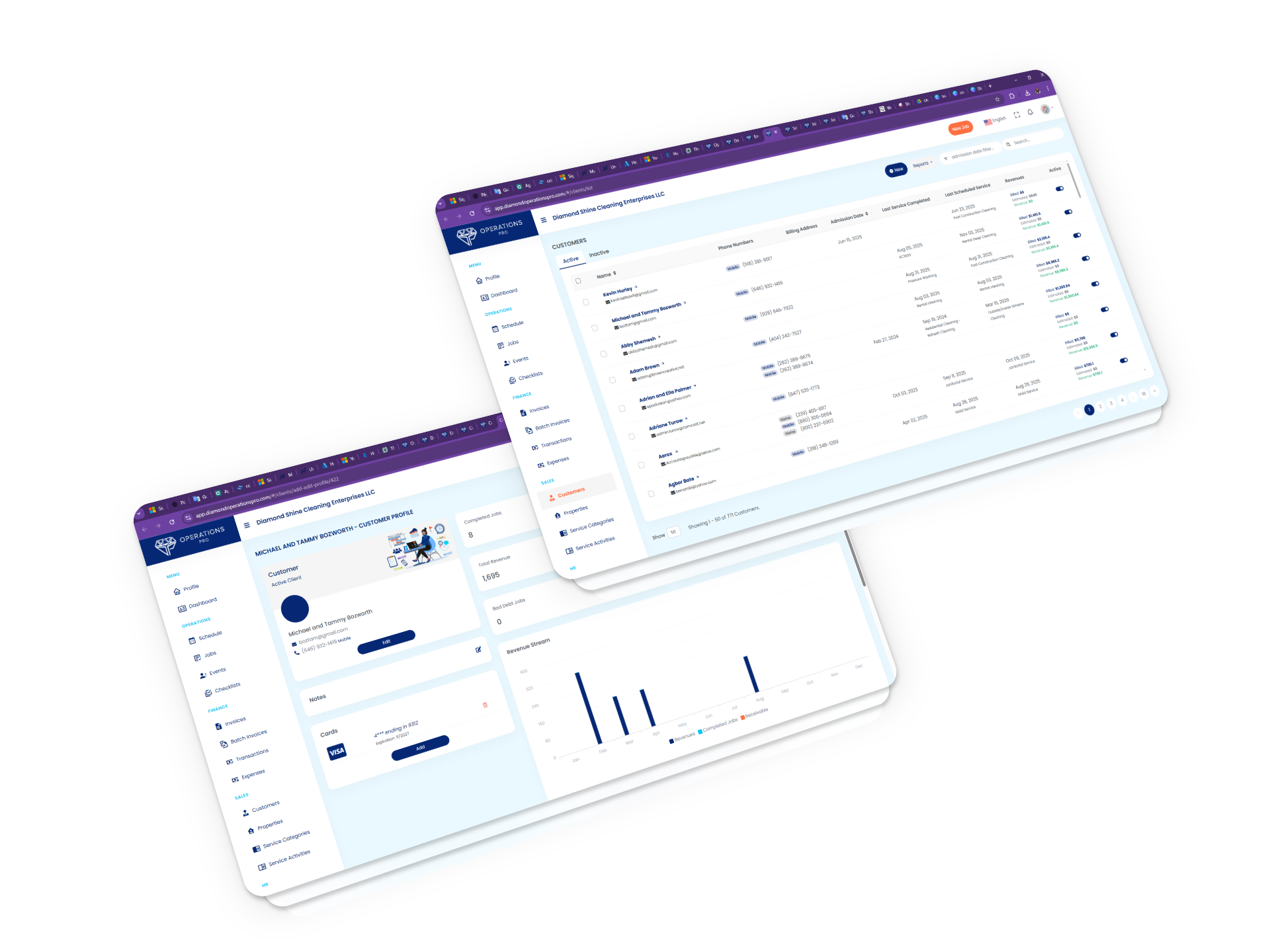 Users & Roles