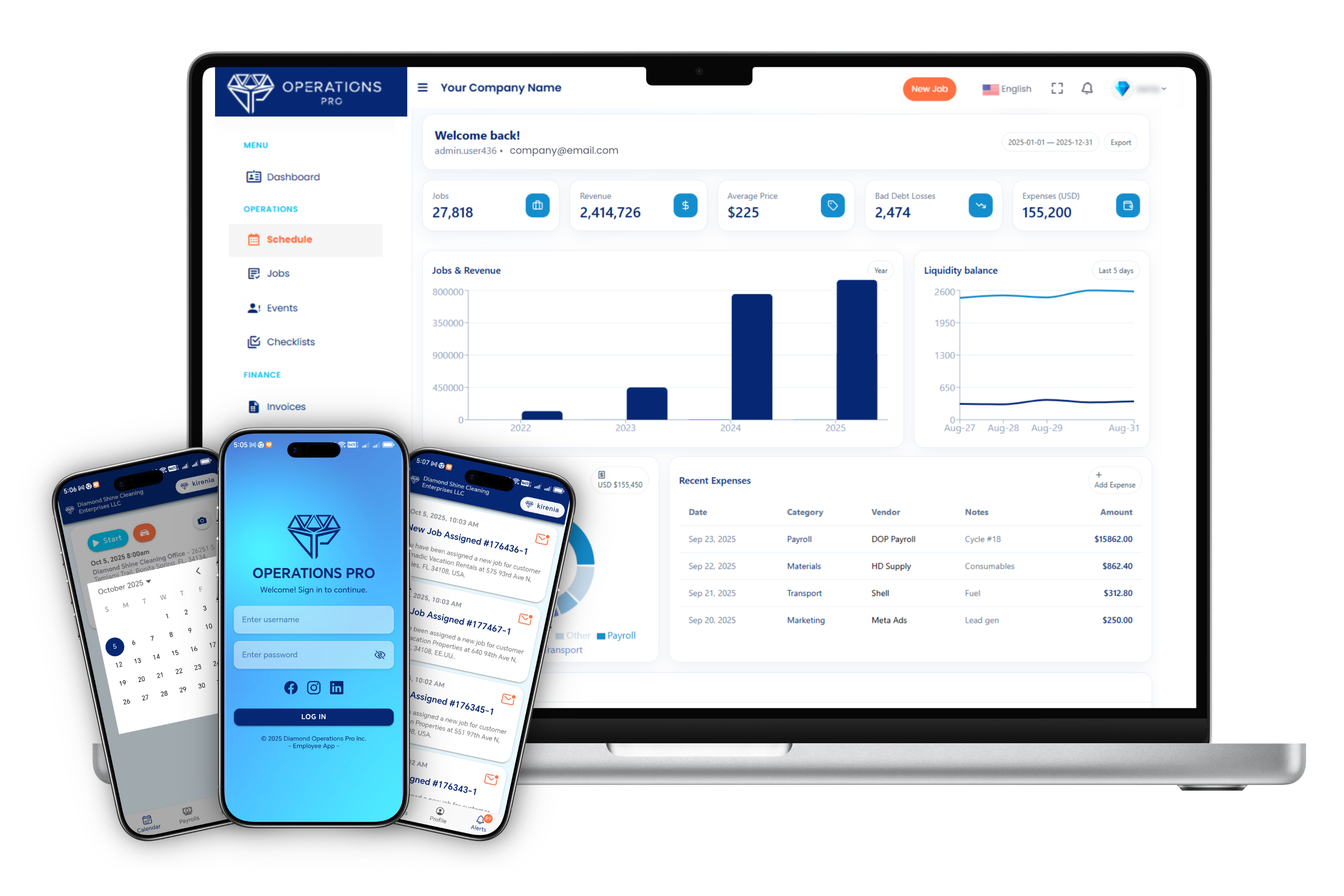 Residential Cleaning Business Software